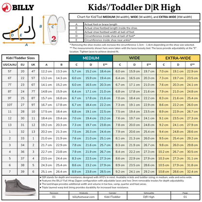 Night Sk8ter BILLY Klasik D|R II Bilekli