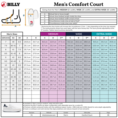 Erkek Beyaz/Lacivert BILLY Konfor Court